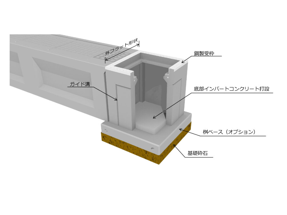 外フラット桝（AS桝）